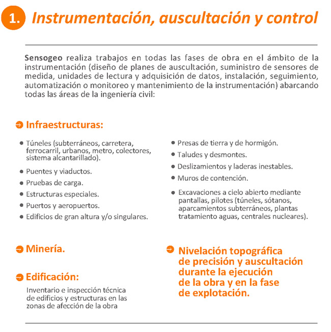 instrumentacion_control