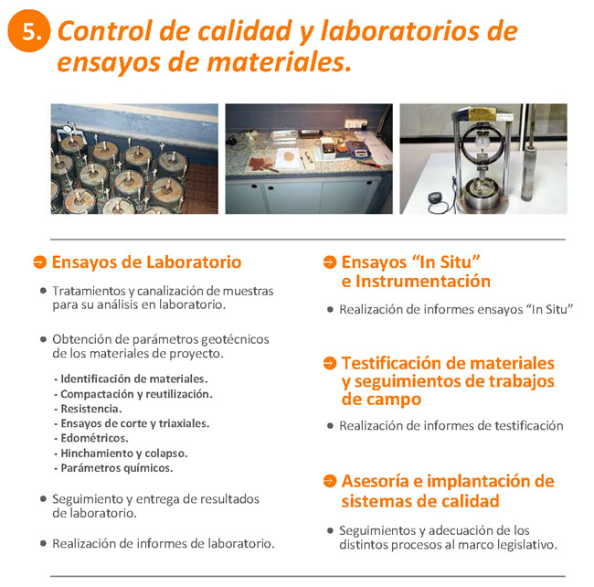 laboratorios